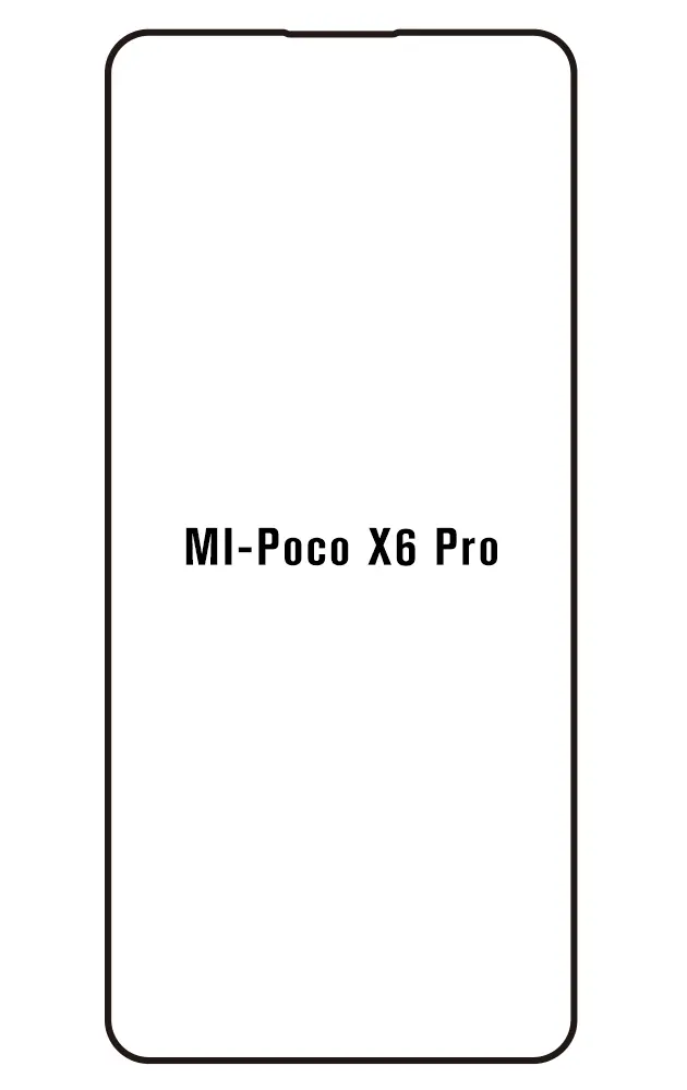 Xiaomi Poco X6 Pro Přední Hydrogel ochranná fólie (Střih Přední 1)