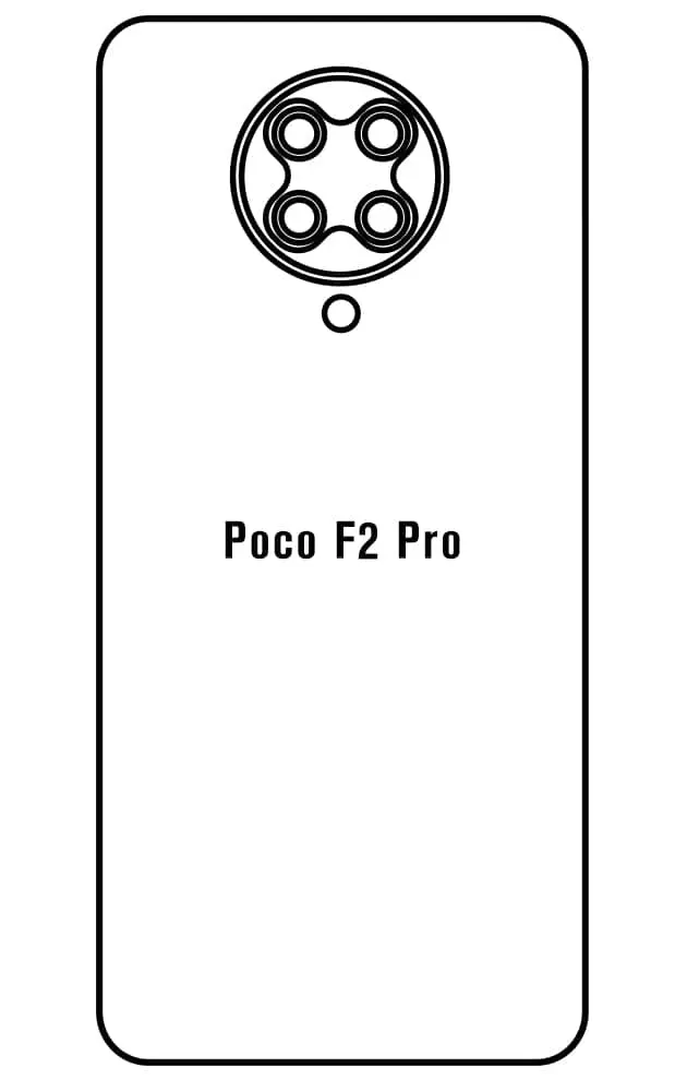 Xiaomi Poco F2 Pro Zadní Hydrogel ochranná fólie (Střih Zadní část 1)