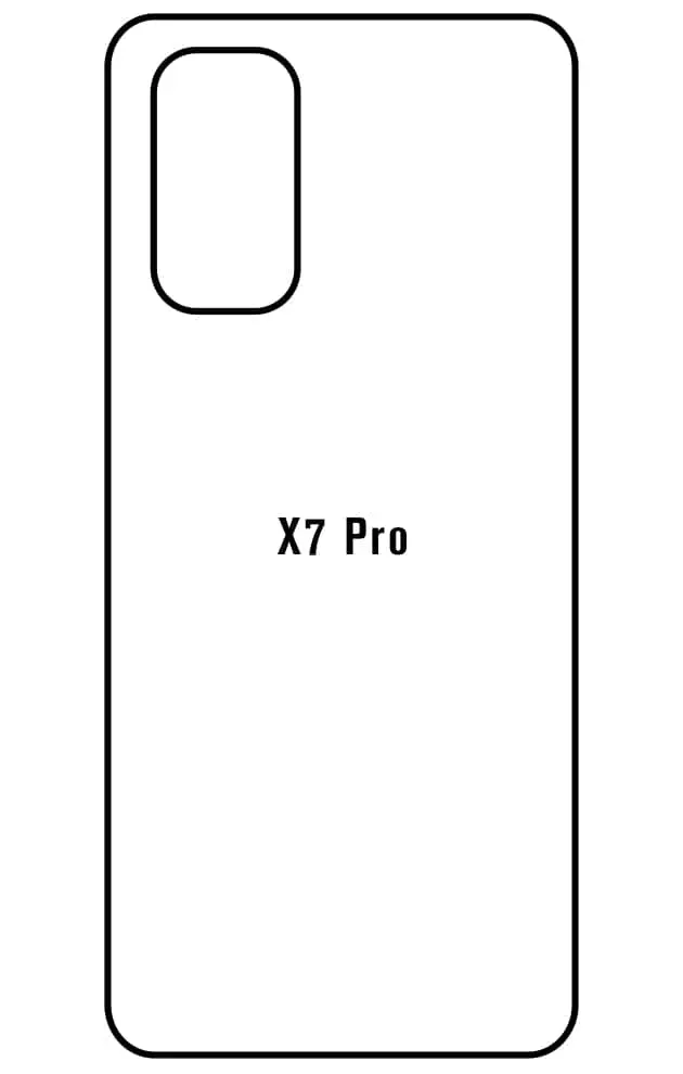 Realme X7 Pro Zadní Hydrogel ochranná fólie