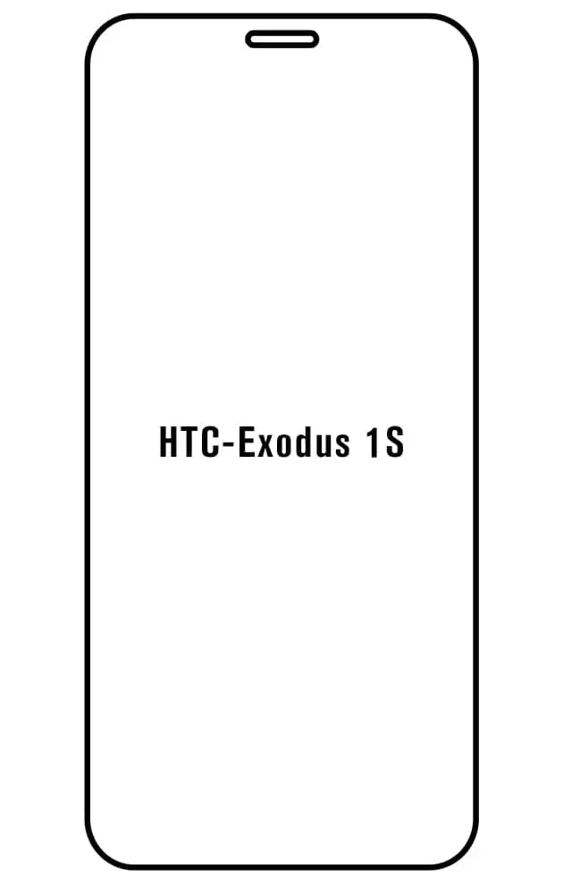 HTC Exodus 1S Přední Hydrogel ochranná fólie