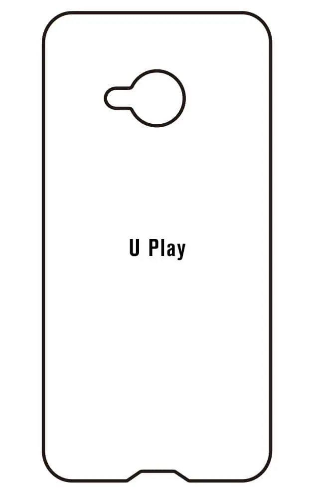 HTC U Play Zadní Hydrogel ochranná fólie