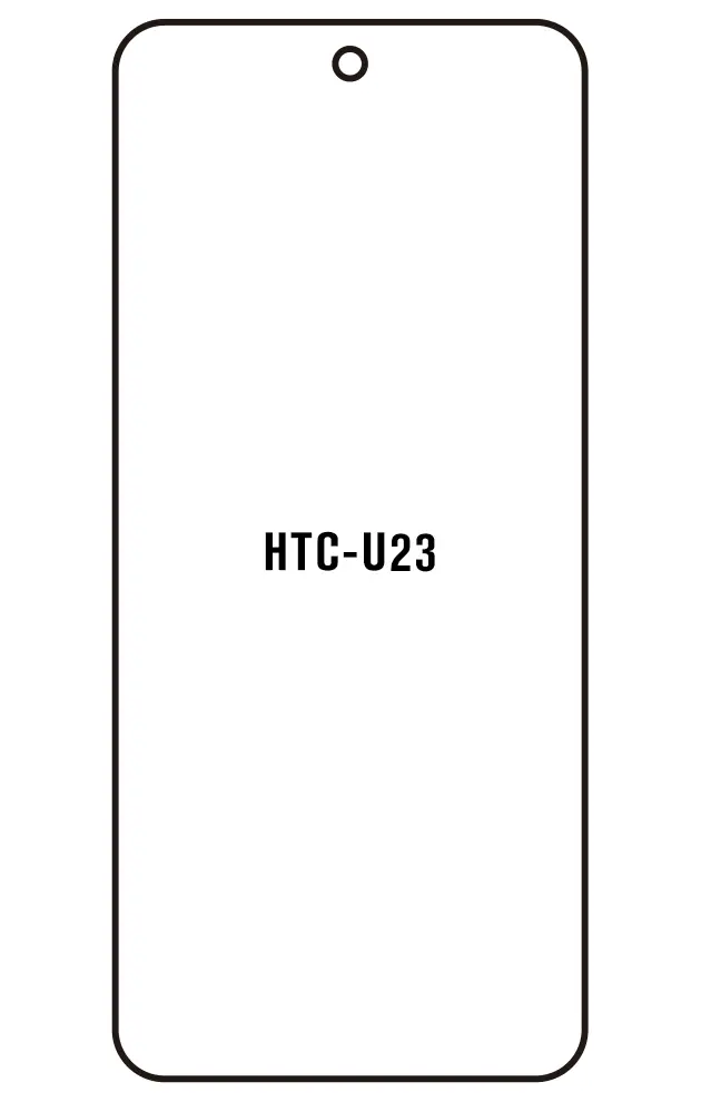 HTC U23 Přední Hydrogel ochranná fólie